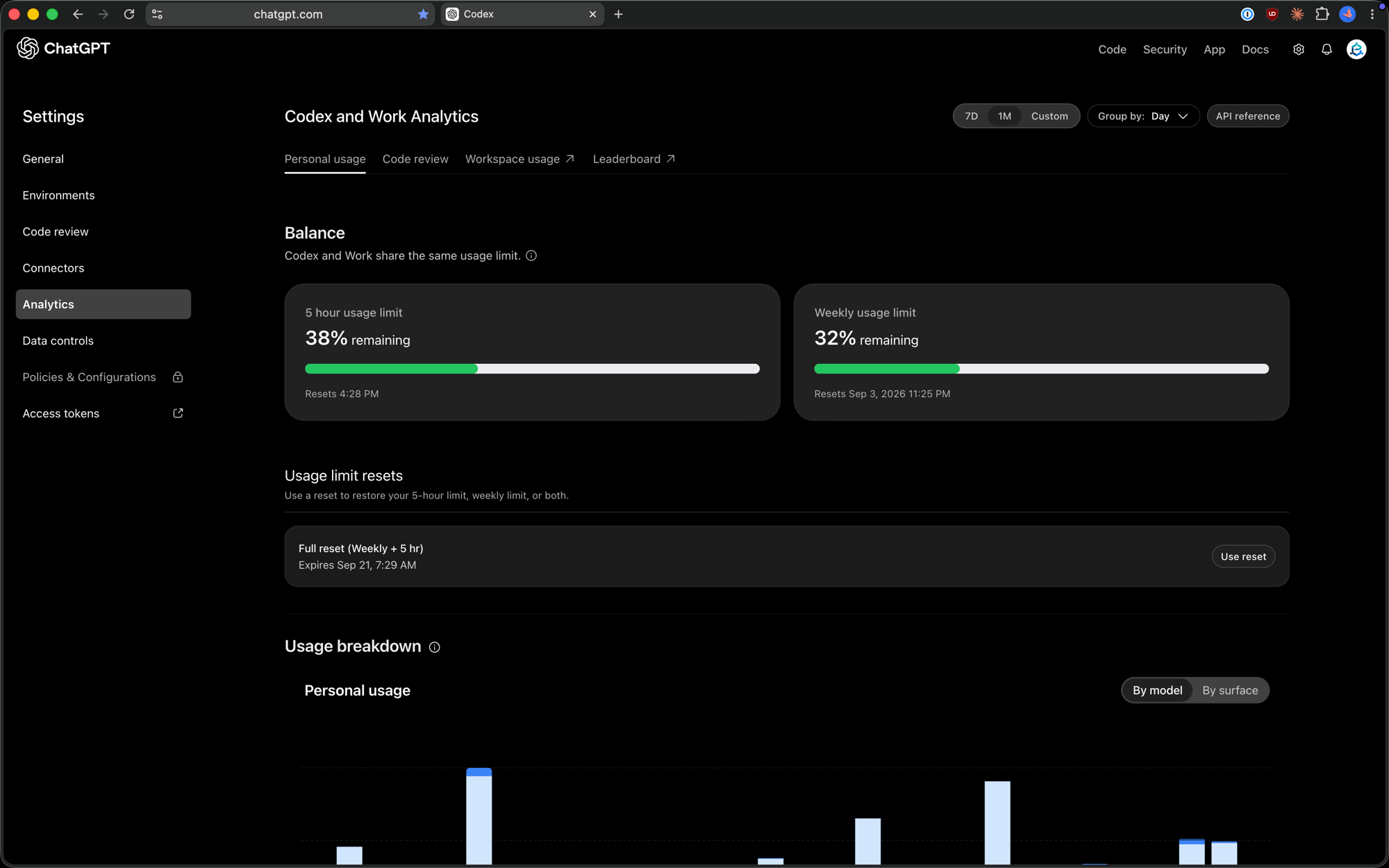 Codex Analytics balance: 5-hour limit 38% remaining resets 4:28 PM; weekly limit 32% remaining resets Sep 3, 2026 11:25 PM; a Full reset (Weekly + 5 hr) available until Sep 21